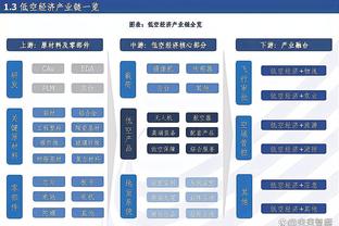 一哥：若让我管理一支球队 我会95%都照搬热火的模式